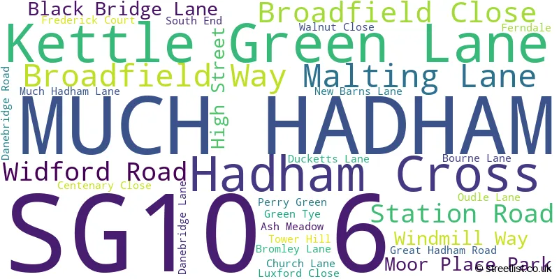 A word cloud for the SG10 6 postcode